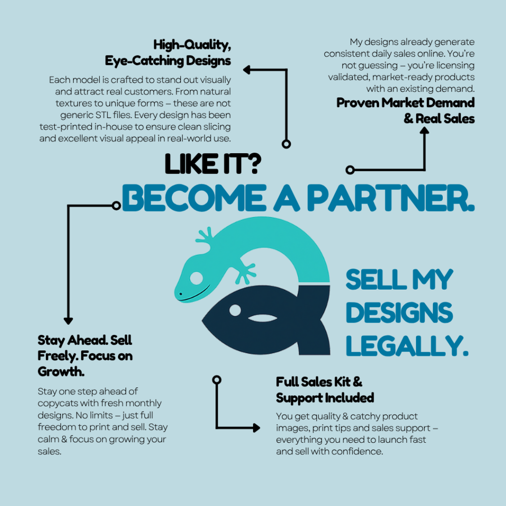 Aquireef Custom Print Blog showcasing the Aquireef Commercial License Become a Partner